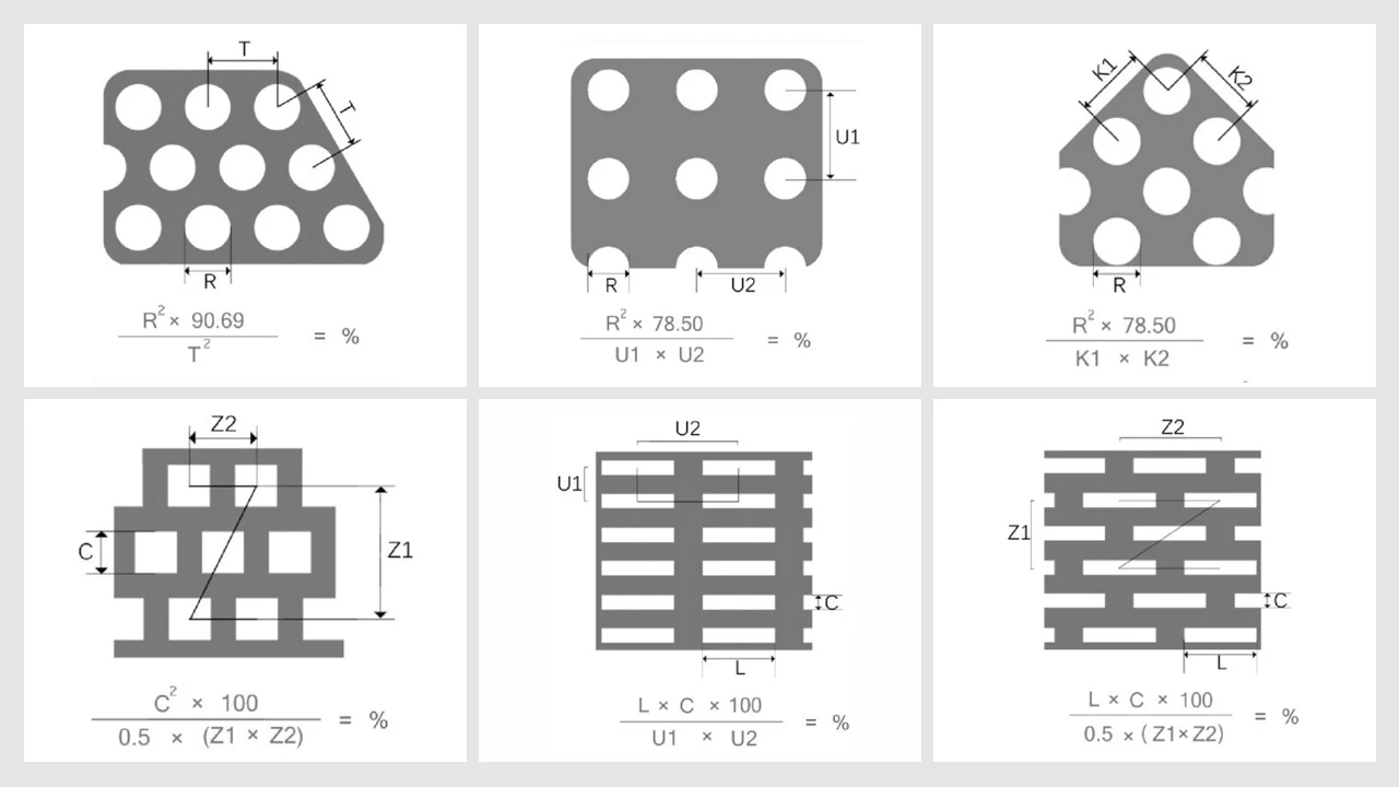 Perforated Metal Sheets-hbsinostar Perforated Metal Sheets-hbsinostar