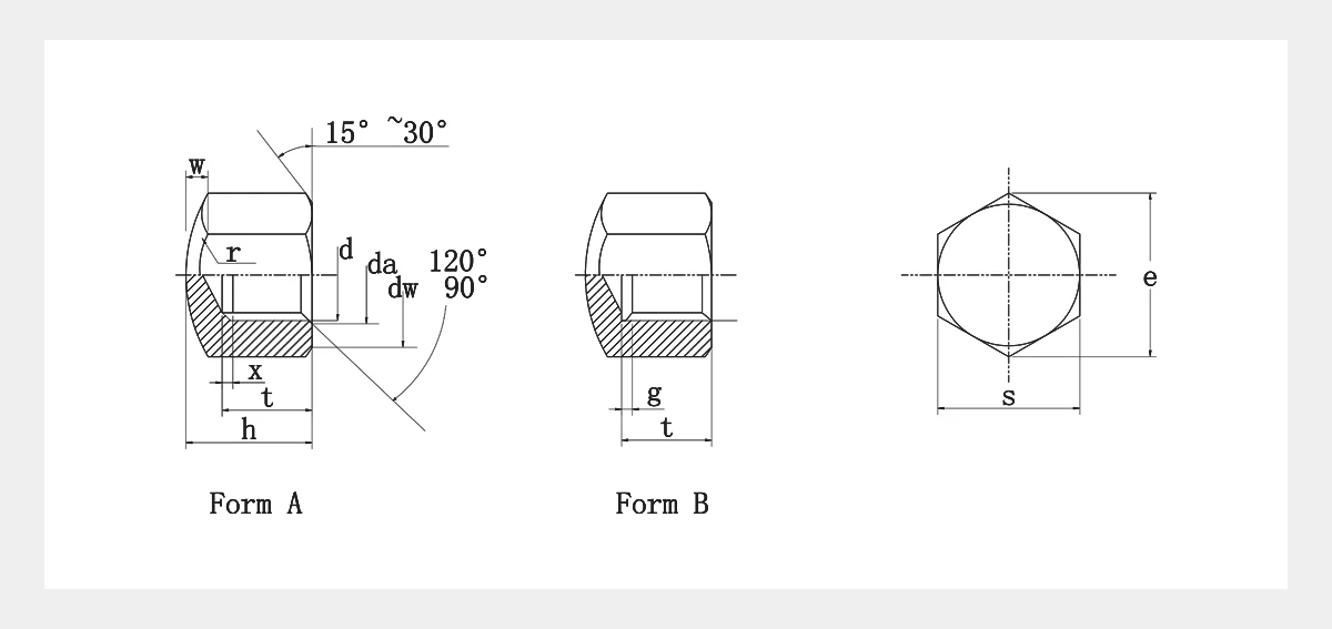 Hex Cap Dome Nuts 2D Hex Cap Dome Nuts 2D